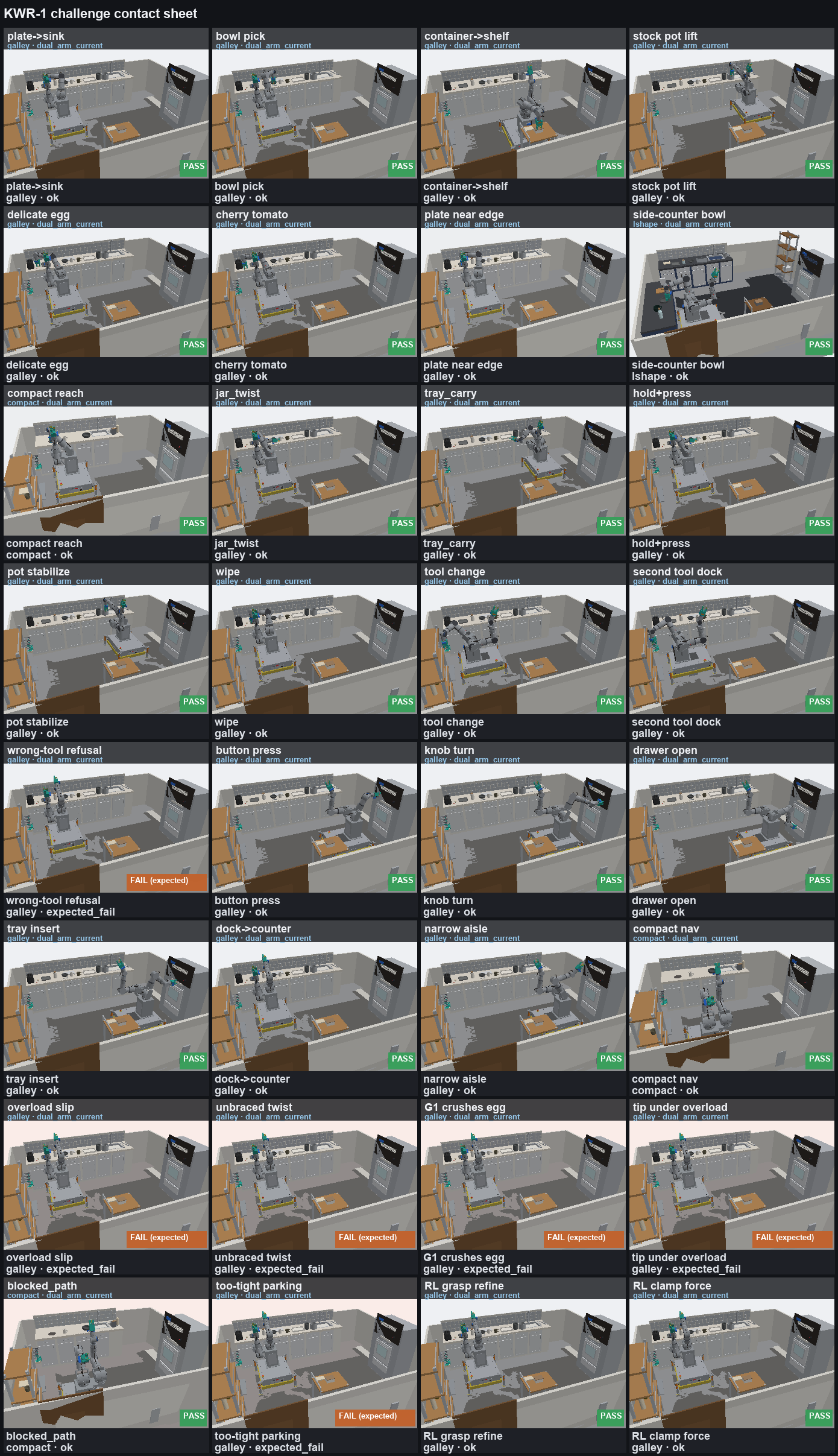 KWR-1 challenge contact sheet